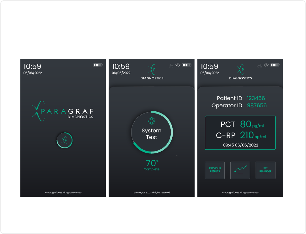 Paragraf interface results screens